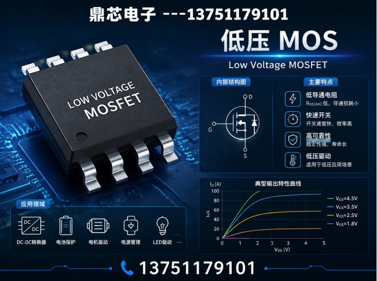 萍乡低压MOS展示图